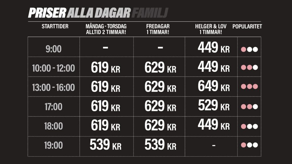 JumpYard Heron City priser entré familj