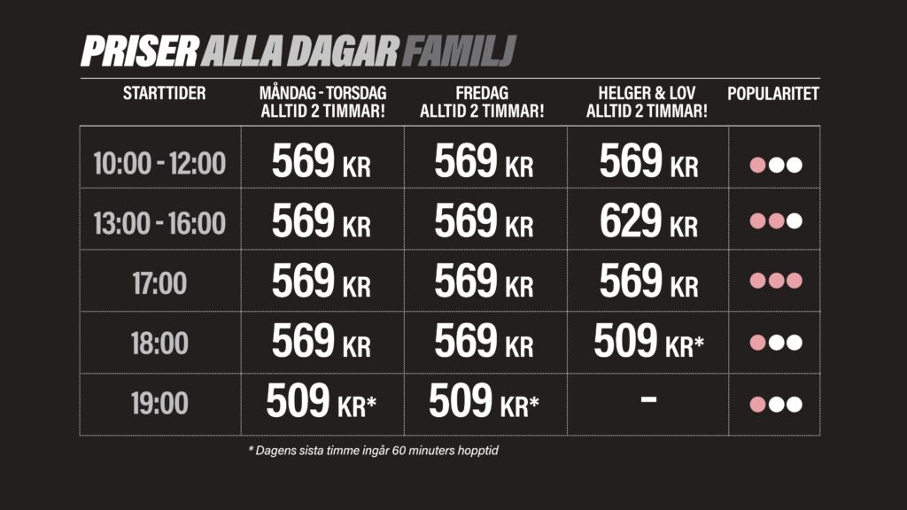 JumpYard Kungsbacka priser entré familj