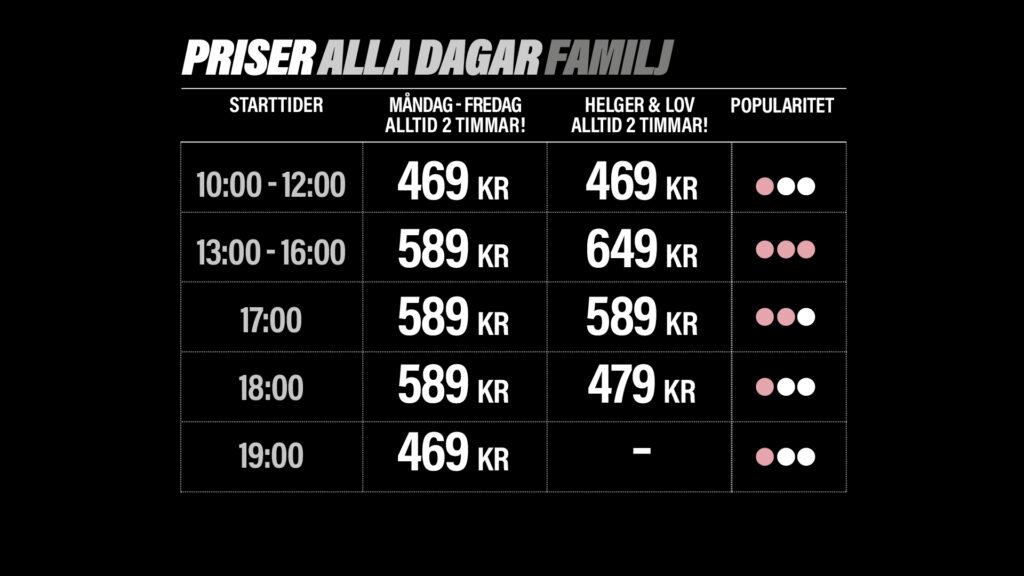 Priser JumpYard Norrköping entré familj
