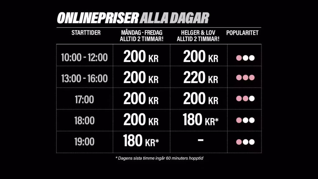 JumpYard Sundsvall priser entré hopptid