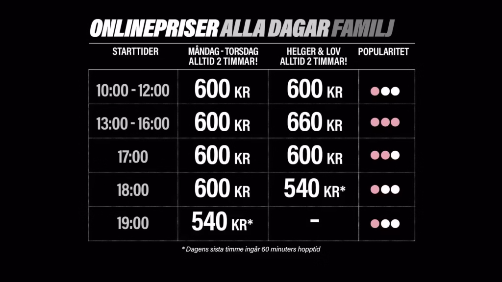 JumpYard Västerås priser entré familjebiljett